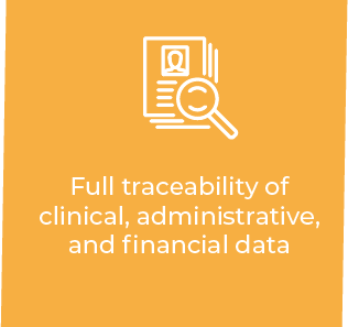 traceability